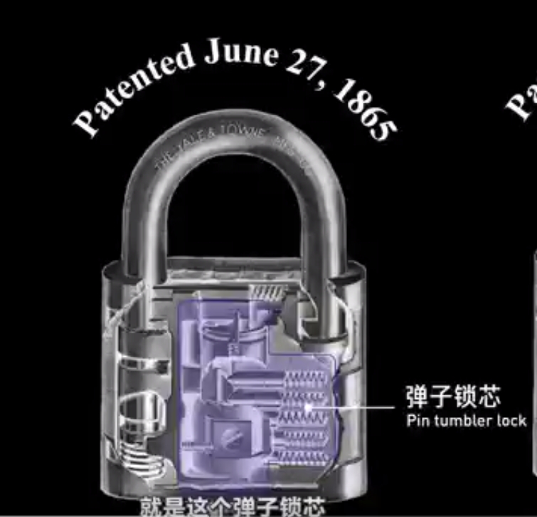 动画演示开锁技术